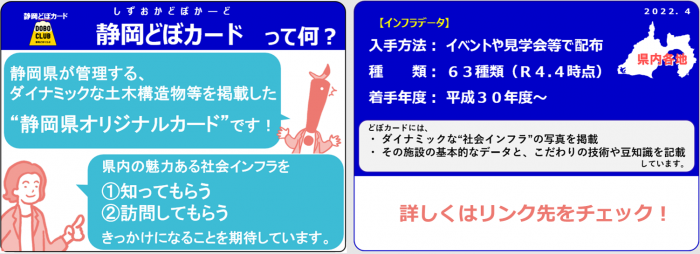 静岡どぼカードって何?