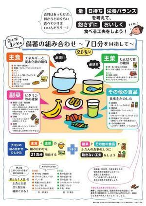 自宅での生活@Ak(Y)