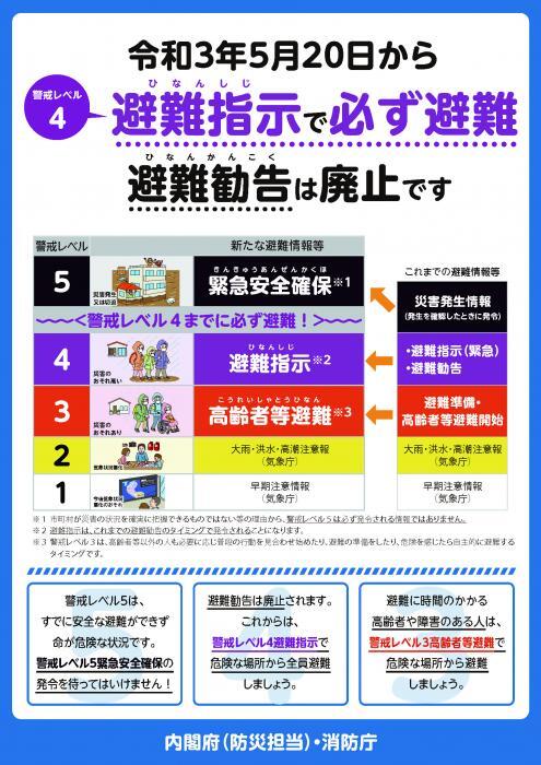 ポスタ`の写真:令和3年5月20日から警戒レベル4避y指示で必ず避y 避y岣妞止です