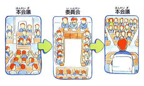 画像:開会から閉会まで