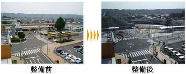 写真:島田駅自由通路・駅前広場