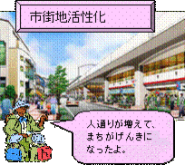 イラスト:市街地活性化のイメージ