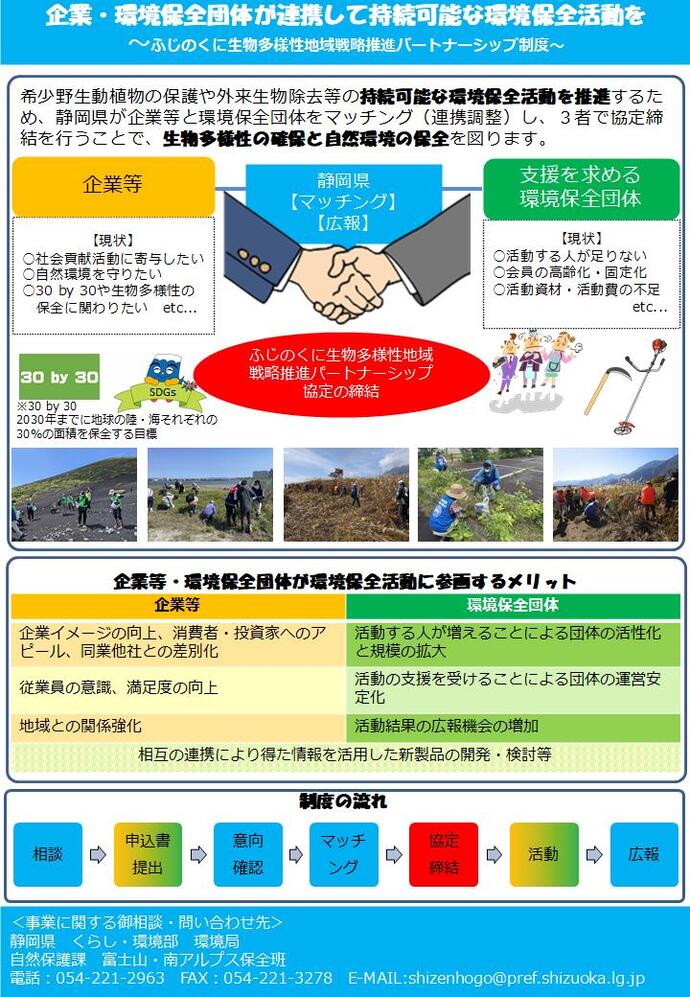 制度h明
