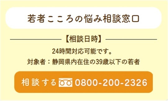 若者こころのみ相口