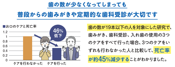 n科受\の抗
