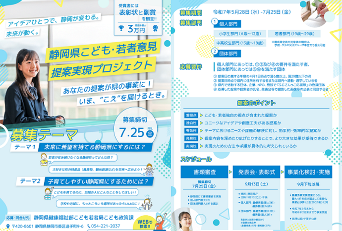 こども?若者意提案gFプロジェクト