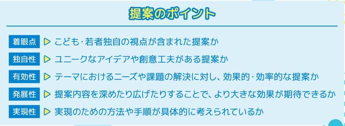 提案のポイント