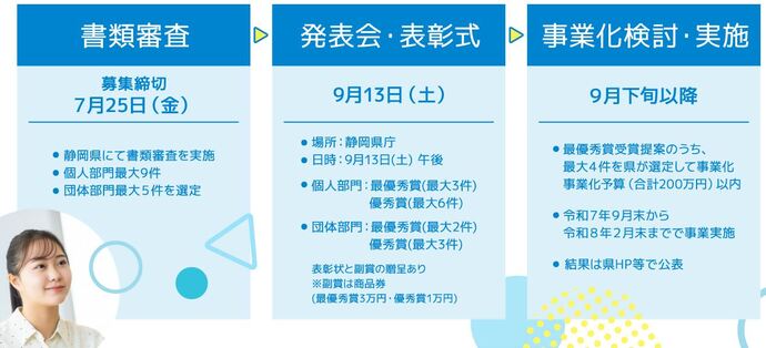 スケジュ`ル