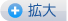 文字拡大