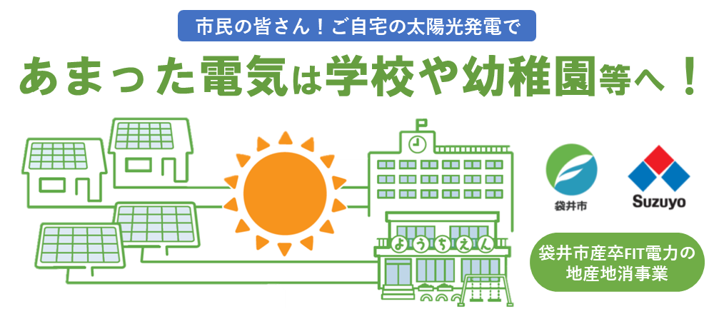 スライドバナー 卒FIT